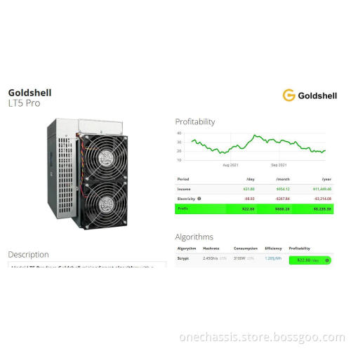 Goldshell Lt5 PRO 2.45gh/S Dogecoin Litecoin Miner Minner